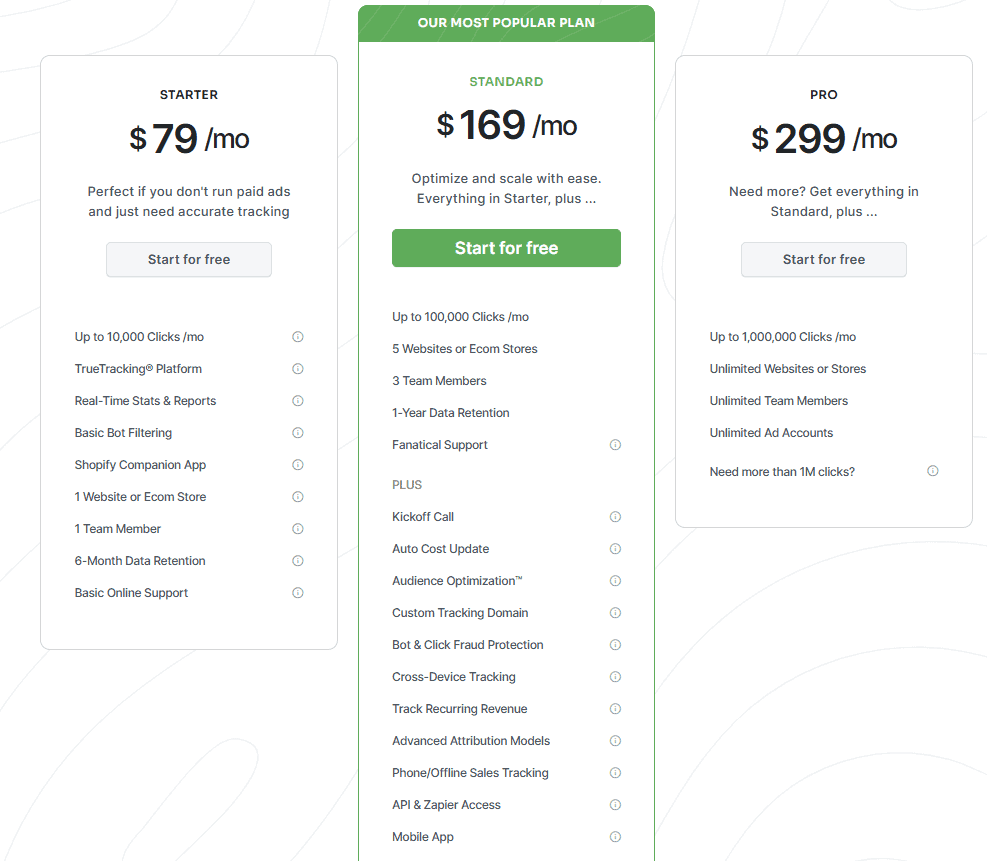 ClickMagick pricing